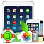 Jihosoft iPhone Data Recovery Download