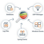 LogViewPlus