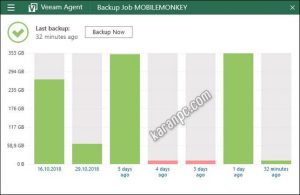 Screenshot of Veeam Agent for Windows setting up a new backup plan