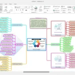 MindGenius AI